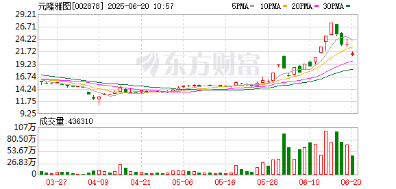 K图 002878_0